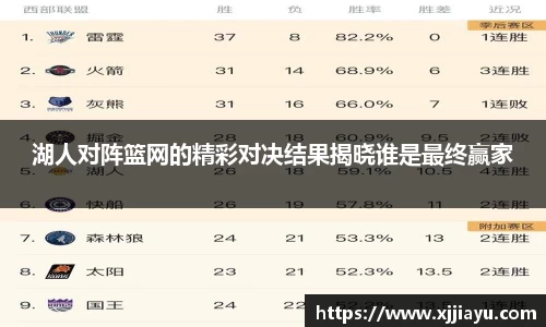 湖人对阵篮网的精彩对决结果揭晓谁是最终赢家
